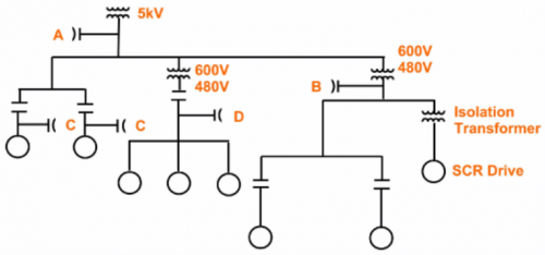 Power Factor Location image